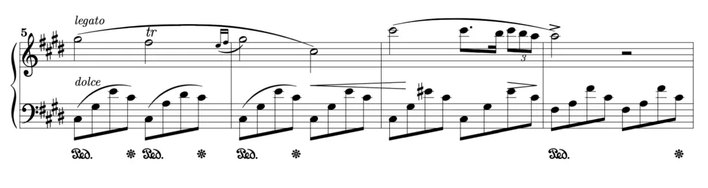 Nocturne - Chopin Notentext